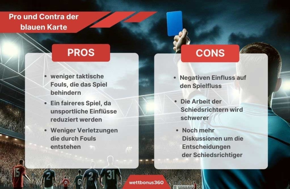 Pro und Contra zur Einführung der blauen Karte im Fussball